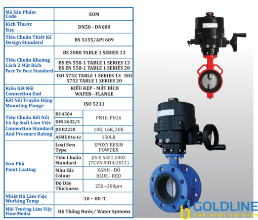 Van bướm động cơ điện SHINYI