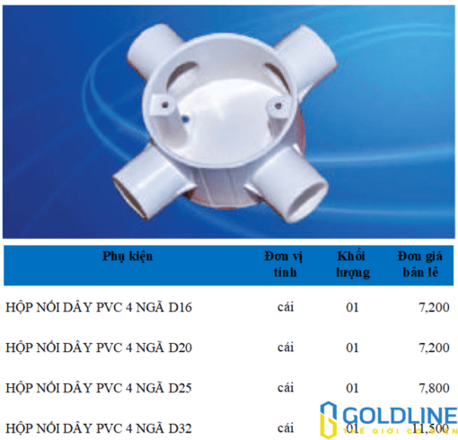 Phụ kiện ống Điện PVC Sam Phú - Hình ảnh 9