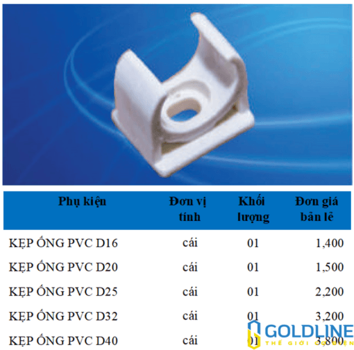 Phụ kiện ống Điện PVC Sam Phú - Hình ảnh 7