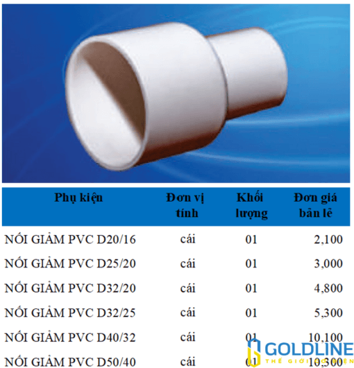 Phụ kiện ống Điện PVC Sam Phú - Hình ảnh 6