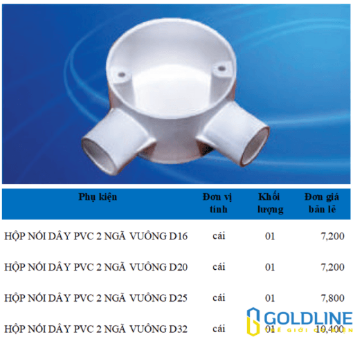 Phụ kiện ống Điện PVC Sam Phú - Hình ảnh 12