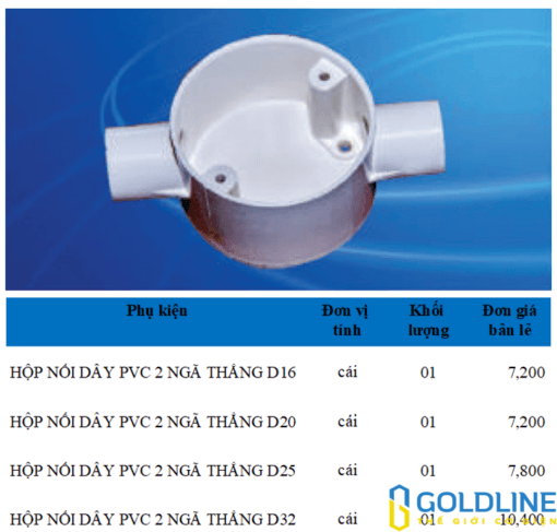 Phụ kiện ống Điện PVC Sam Phú - Hình ảnh 11